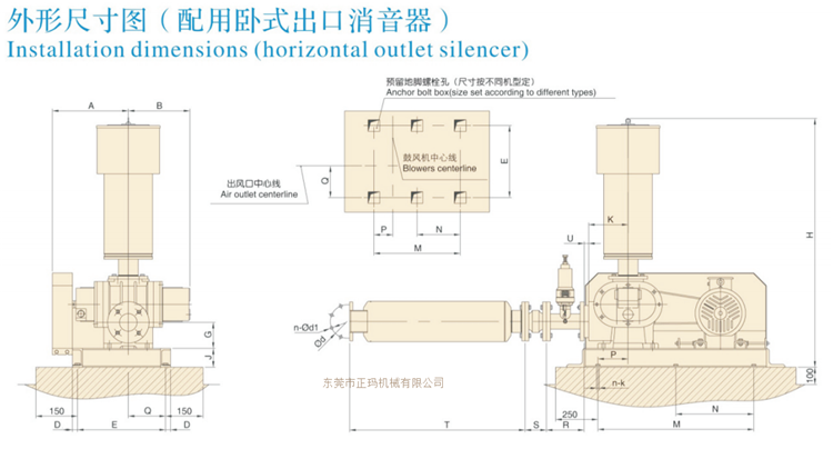 三葉羅茨鼓風(fēng)機(圖3)