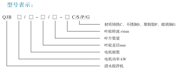 潛水攪拌機及推流器(圖4)