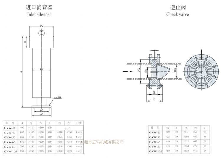 潛水羅茨鼓風機(圖10)